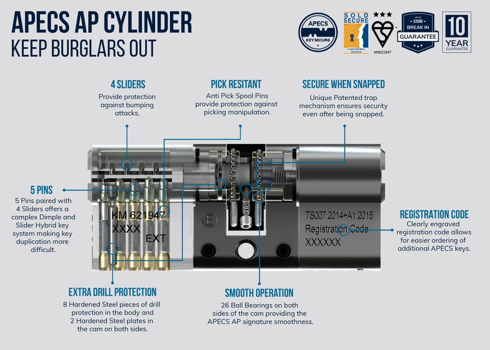 Apecs AP 3 Star Anti Snap Cylinder